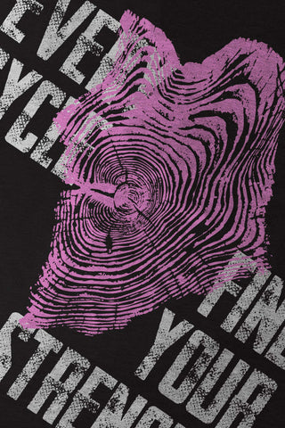 Tree Rings